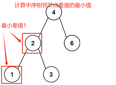 1727594047229