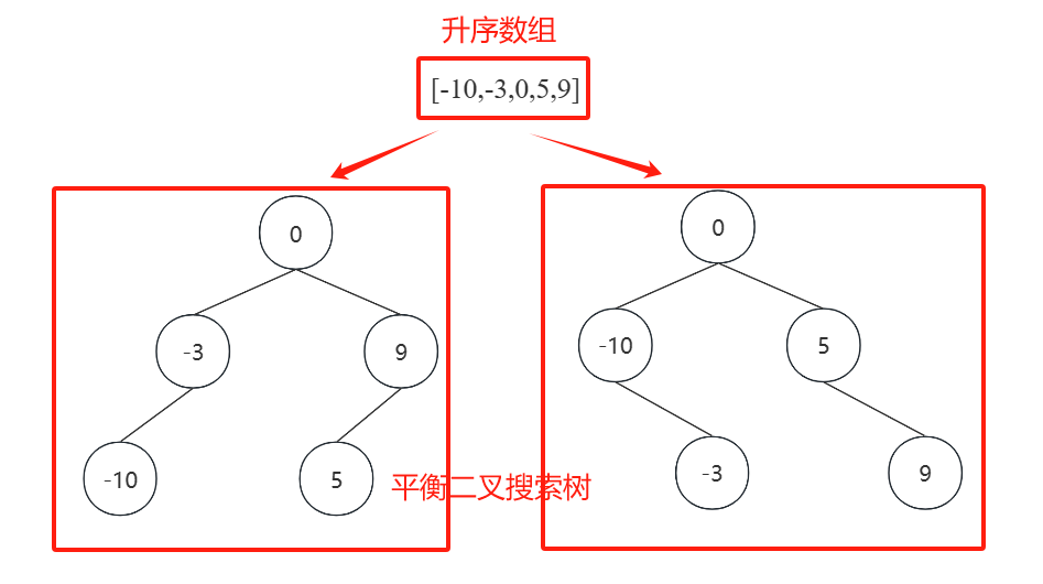 1728608107541