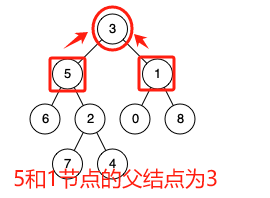 1728300621147