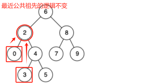 1728305460702