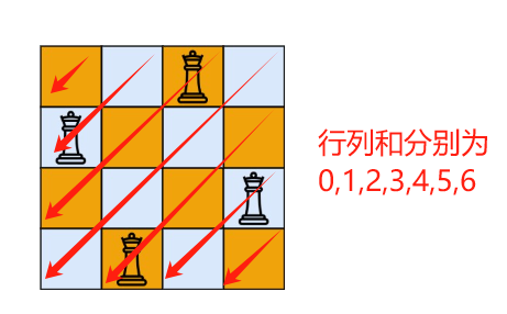 1729068788705